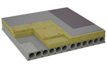 considerations of Grassthorpe flat roofing insulation